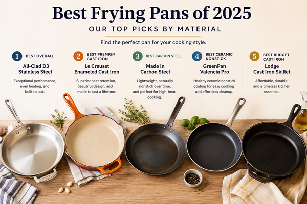 Best Frying Pans of 2025: Our Top Picks by Material